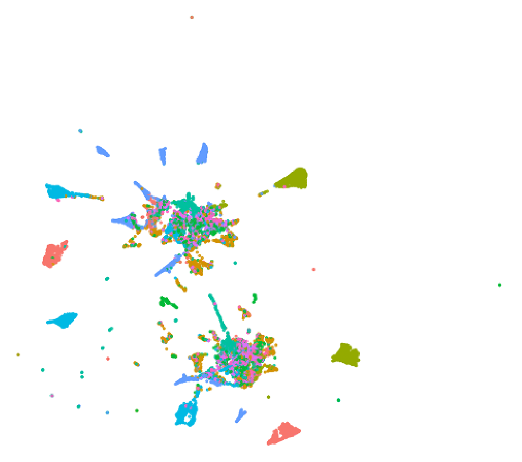 AI and Computational Tools for Biodiversity Genomics
